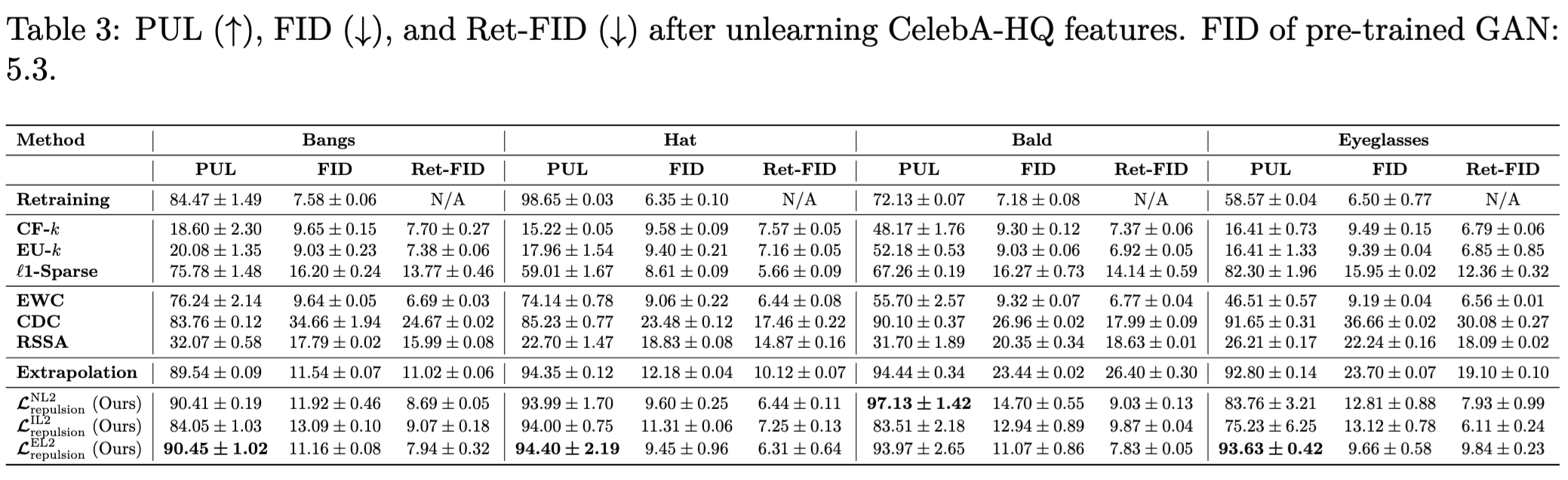 celebahq-result
