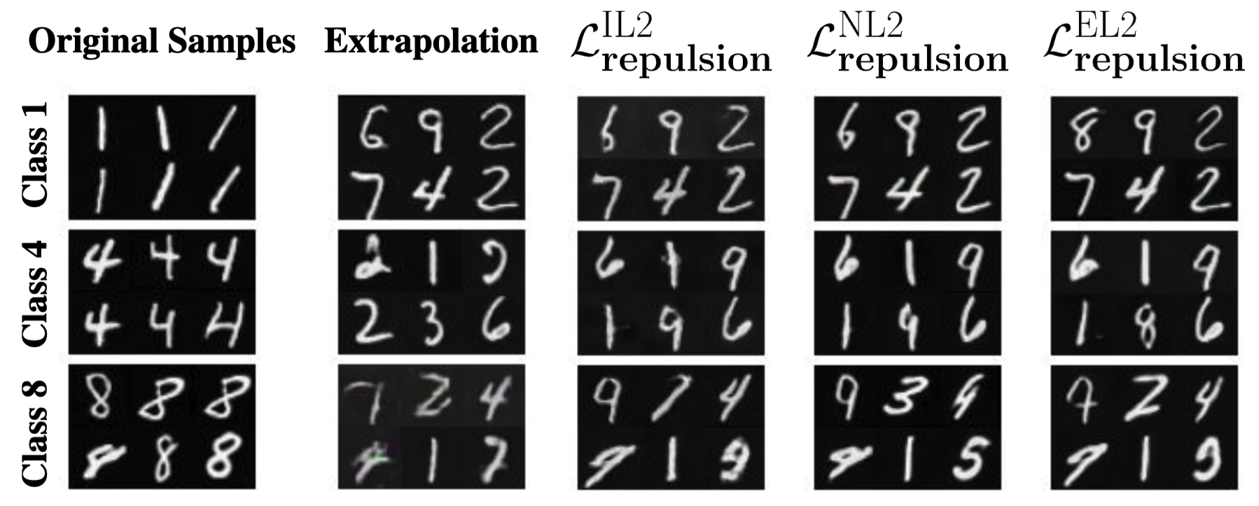 mnist-result